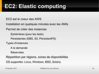 Moteurs de recherche Alexa et A9  