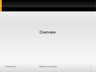 Cloud Computing (IaaS, PaaS & SaaS) Amazon Web Services Architecture 