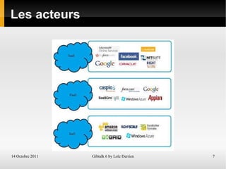 Limites et interrogations 