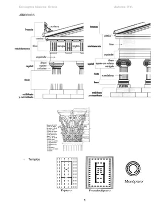 Conceptos básicos: Grecia Autores: RYL 
­ÓRDENES 
­Templos 
1 
 