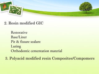 2. Resin modified GIC
Restorative
Base/Liner
Pit & fissure sealant
Luting
Orthodontic cementation material
3. Polyacid modified resin Composites/Compomers
 