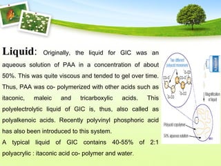 Liquid: Originally, the liquid for GIC was an
aqueous solution of PAA in a concentration of about
50%. This was quite viscous and tended to gel over time.
Thus, PAA was co- polymerized with other acids such as
itaconic, maleic and tricarboxylic acids. This
polyelectrolytic liquid of GIC is, thus, also called as
polyalkenoic acids. Recently polyvinyl phosphoric acid
has also been introduced to this system.
A typical liquid of GIC contains 40-55% of 2:1
polyacrylic : itaconic acid co- polymer and water.
 