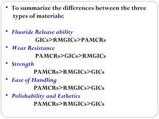• To summarize the differences between the three
types of materials:
• Fluoride Release ability
GICs>RMGICs>PAMCRs
• Wear Resistance
PAMCRs>GICs>RMGICs
• Strength
PAMCRs>RMGICs>GICs
• Ease of Handling
PAMCRs>RMGICs>GICs
• Polishability and Esthetics
PAMCRs>RMGICs>GICs
 