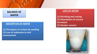 BALANCE OF
WATER
LOSS OF WATER
(1) Shrinking and crazing
(2) Retardation of cement
formation
(3) Weaker cement
ABSORPTION OF WATER
(1) Disruption of surface by swelling
(2) Loss of substance to oral
environment
 