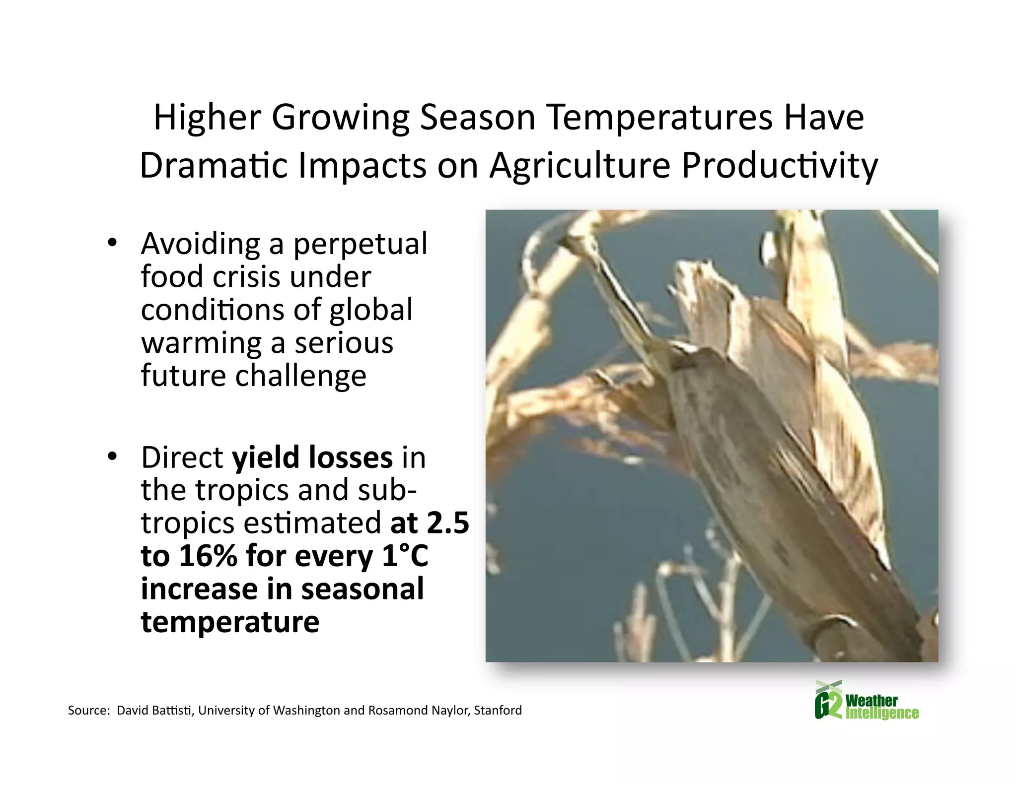 Climate Change and Future Food Insecurity