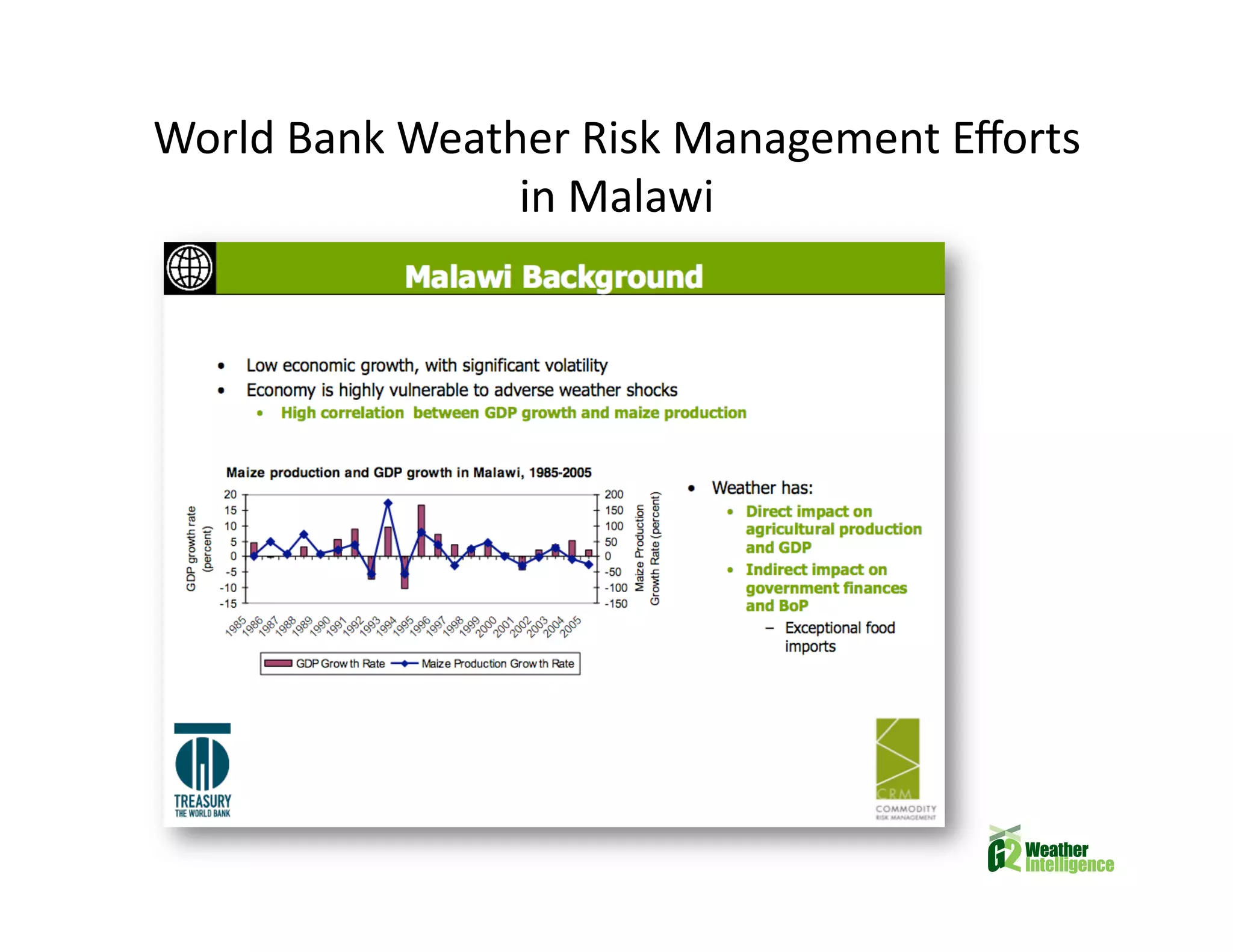 Climate Change and Future Food Insecurity
