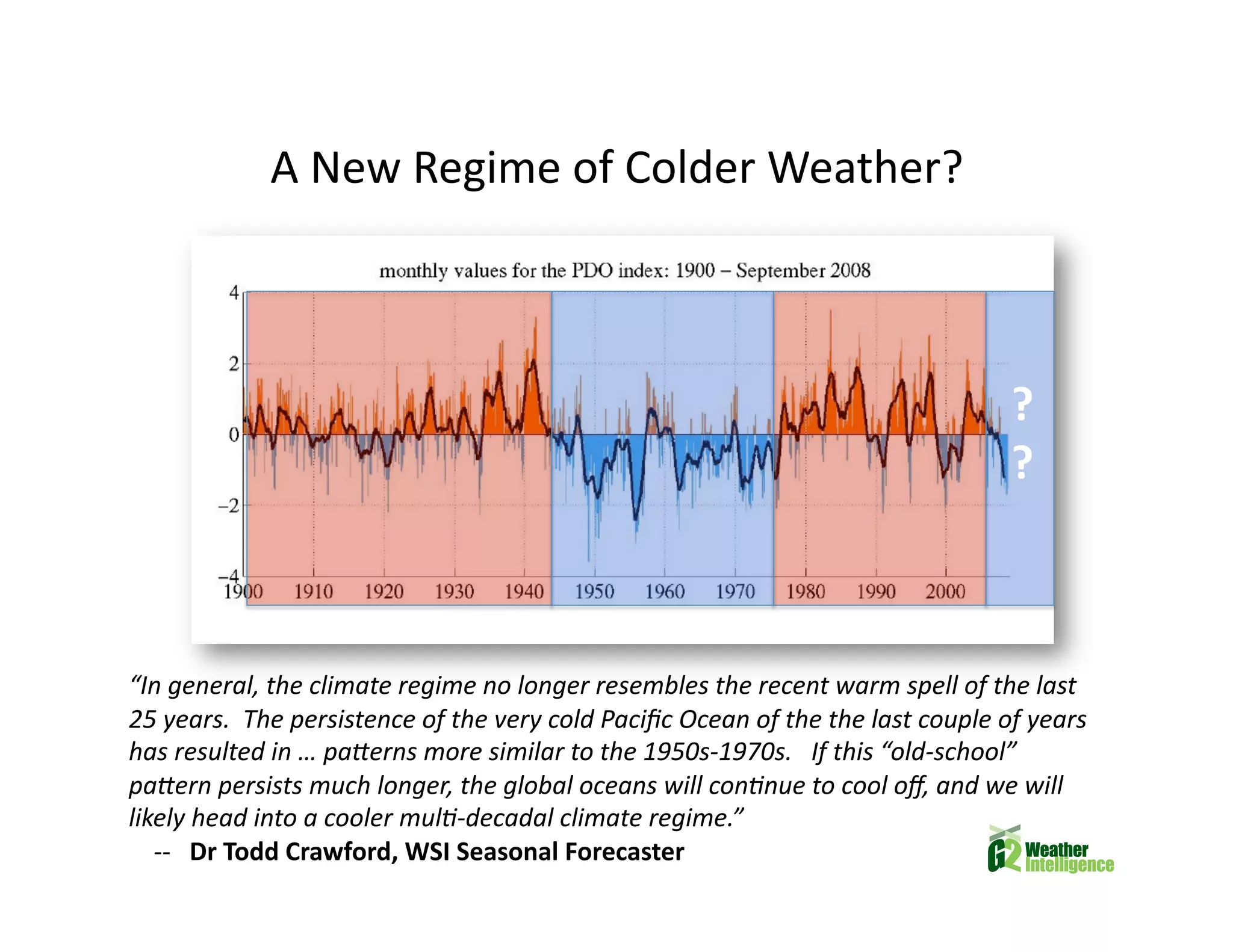 Climate Change and Future Food Insecurity