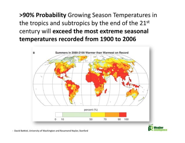 Climate Change and Future Food Insecurity | PDF