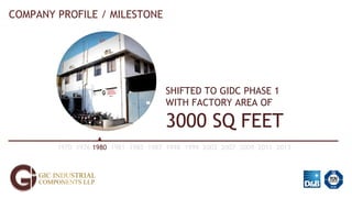 COMPANY PROFILE / MILESTONE
SHIFTED TO GIDC PHASE 1
WITH FACTORY AREA OF
3000 SQ FEET
1970 1976 1980 1981 1985 1987 1998 1999 2003 2007 2009 2011 2013
 