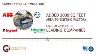 COMPANY PROFILE / MILESTONE
1970 1976 1980 1981 1985 1987 1998 1999 2003 2007 2009 2011 2013
ADDED 2000 SQ FEET
AREA TO EXISTING FACTORY.
STARTED SUPPLIES TO
LEADING COMPANIES
 