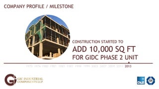 COMPANY PROFILE / MILESTONE
1970 1976 1980 1981 1985 1987 1998 1999 2003 2007 2009 2011 2013
CONSTRUCTION STARTED TO
ADD 10,000 SQ FT
FOR GIDC PHASE 2 UNIT
 
