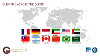 CLIENTILE ACROSS THE GLOBE
FRANCE
TAIWAN ARGENTINA CANADA CHINA BRAZIL SAUDI ARABIA
UAEUSAKUWAITINDONESIAGERMANY
 