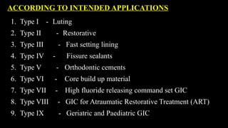 GIC-MATERIAL SCIENCE SEMINAR final[Autosaved].pptx
