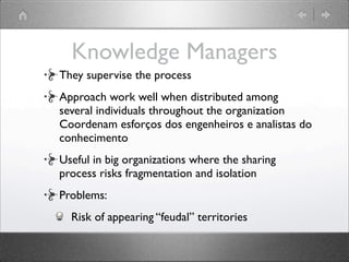 Knowledge Managers
They supervise the process
Approach work well when distributed among
several individuals throughout the organization
Coordenam esforços dos engenheiros e analistas do
conhecimento
Useful in big organizations where the sharing
process risks fragmentation and isolation
Problems:
  Risk of appearing “feudal” territories
 