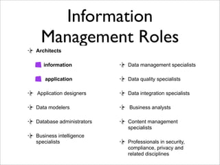Information
  Management Roles
Architects

   information            Data management specialists

   application            Data quality specialists

Application designers     Data integration specialists

Data modelers             Business analysts

Database administrators   Content management
                          specialists
Business intelligence
specialists               Professionals in security,
                          compliance, privacy and
                          related disciplines
 