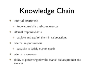 Knowledge Chain
internal awareness
  know core skills and competences
internal responsiveness
  explore and exploit them in value actions
external responsiveness
  capacity to satisfy market needs
external awareness
ability of perceiving how the market values product and
services
 