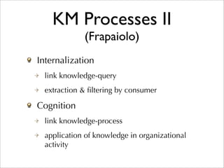 KM Processes II
             (Frapaiolo)
Internalization
  link knowledge-query
  extraction & ﬁltering by consumer

Cognition
  link knowledge-process
  application of knowledge in organizational
  activity
 