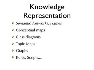 Knowledge
    Representation
Semantic Networks, Frames
Conceptual maps
Class diagrams
Topic Maps
Graphs
Rules, Scripts....
 