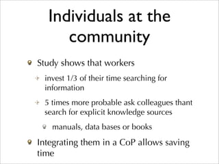 Individuals at the
     community
Study shows that workers
 invest 1/3 of their time searching for
 information
 5 times more probable ask colleagues thant
 search for explicit knowledge sources
   manuals, data bases or books

Integrating them in a CoP allows saving
time
 