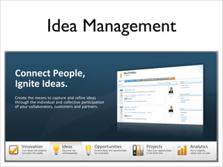 Idea Management
 