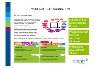 NATIONAL COLLABORATION !


                       Working group
                       coordinated by
                       Omnia. !

                       Pedagogical and
                       technical
                       questions
                       addressed.!

                       Professional
                       development
                       offered.!
 