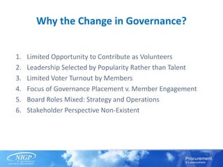 Why the Change in Governance?
1. Limited Opportunity to Contribute as Volunteers
2. Leadership Selected by Popularity Rather than Talent
3. Limited Voter Turnout by Members
4. Focus of Governance Placement v. Member Engagement
5. Board Roles Mixed: Strategy and Operations
6. Stakeholder Perspective Non-Existent
 