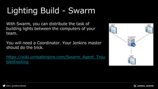 #UE4 | @UNREALENGINE
Lighting Build - Swarm
With Swarm, you can distribute the task of
building lights between the computers of your
team.
You will need a Coordinator. Your Jenkins master
should do the trick.
https://wiki.unrealengine.com/Swarm_Agent_Trou
bleshooting
 