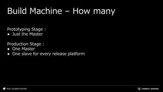 #UE4 | @UNREALENGINE
Build Machine – How many
Prototyping Stage :
● Just the Master
Production Stage :
● One Master
● One slave for every release platform
 