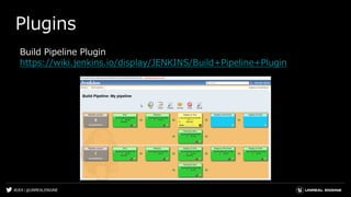 #UE4 | @UNREALENGINE
Plugins
Build Pipeline Plugin
https://wiki.jenkins.io/display/JENKINS/Build+Pipeline+Plugin
 