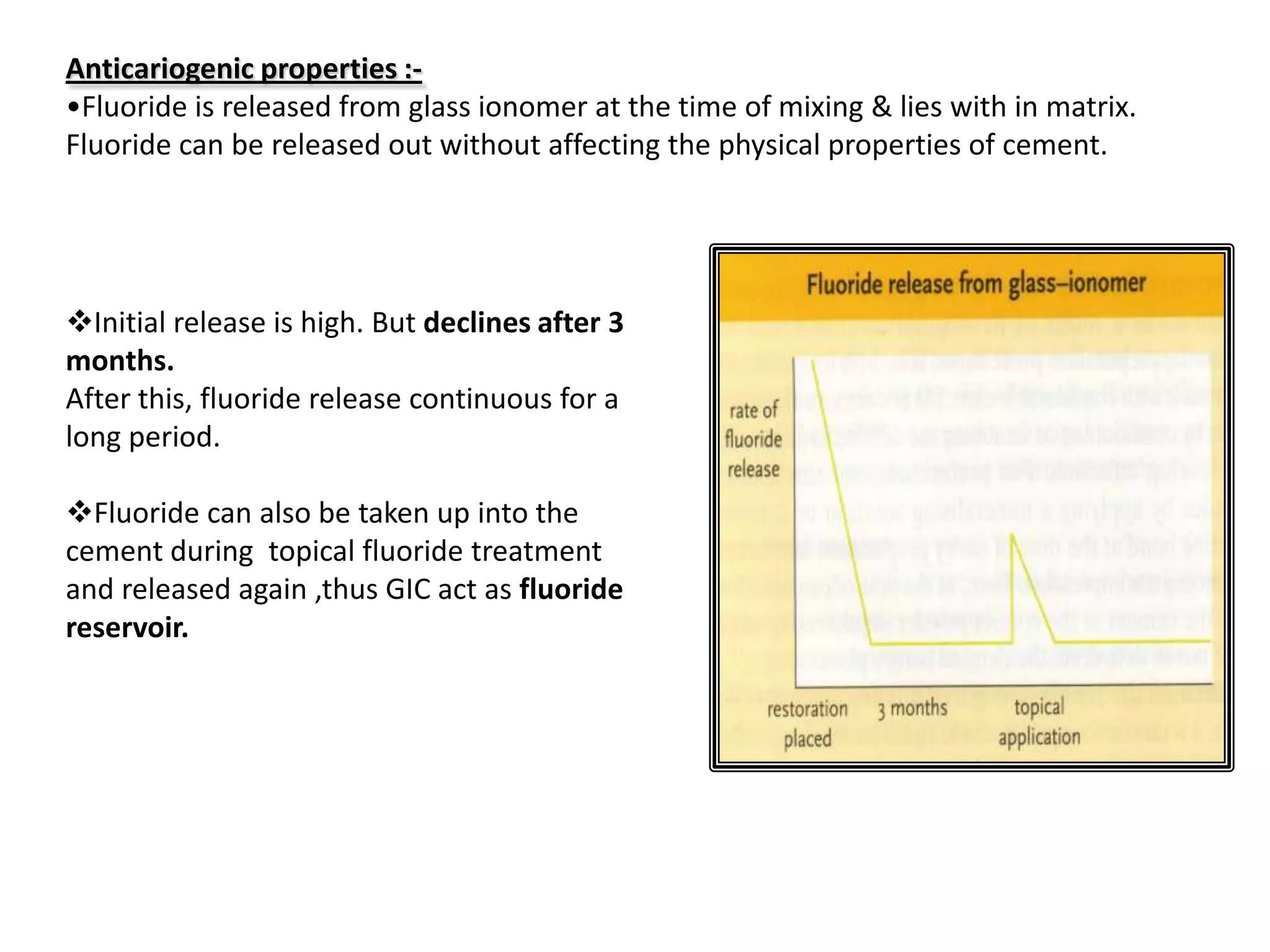 Glass Ionomer Cement (GIC) - Science of Dental materials | PPTX