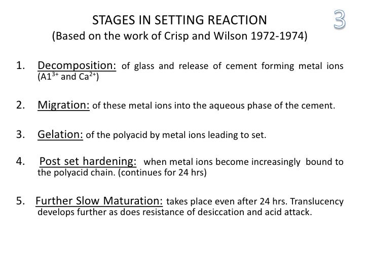 Glass Ionomer Cement (GIC) Science of Dental materials
