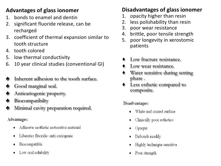 Glass Ionomer Cement (GIC) Science of Dental materials