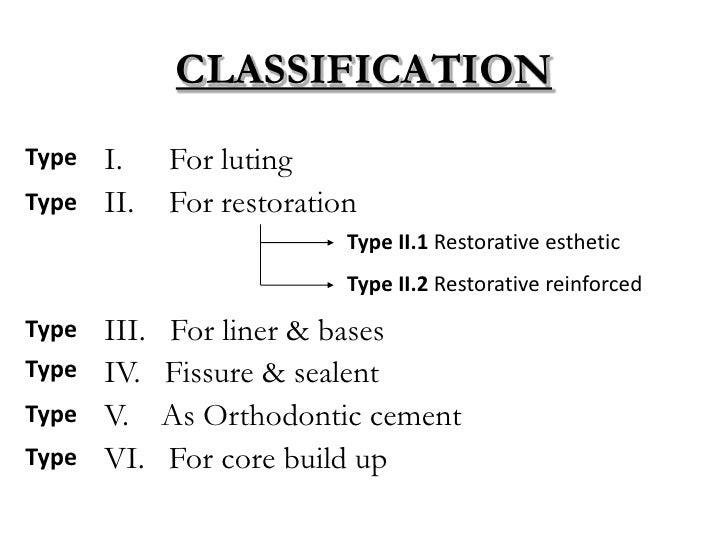 Glass Ionomer Cement (GIC) Science of Dental materials