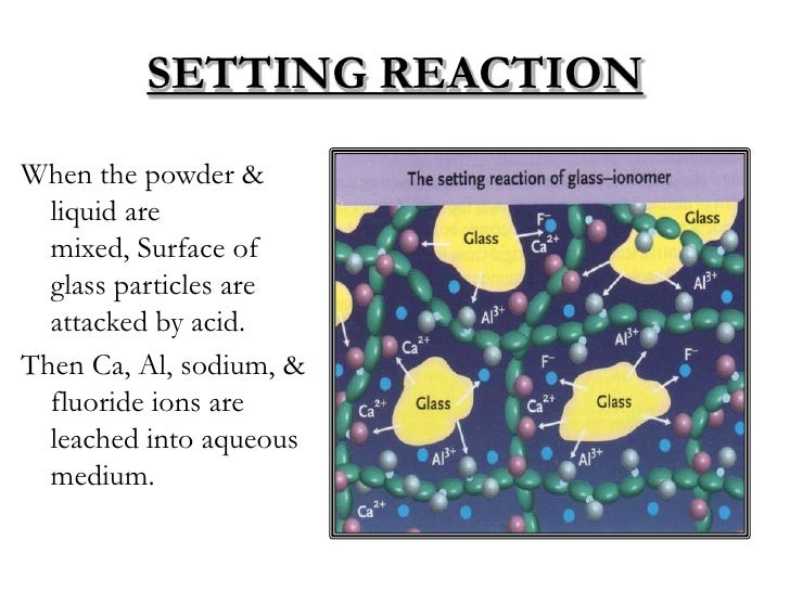 Glass Ionomer Cement (GIC) Science of Dental materials