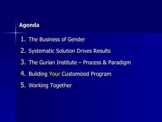 Agenda

1. The Business of Gender
2. Systematic Solution Drives Results
3. The Gurian Institute – Process & Paradigm
4. Bu...