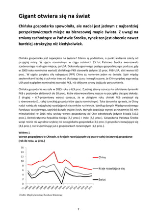 2
Gigant otwiera się na świat
Chińska gospodarka spowolniła, ale nadal jest jednym z najbardziej
perspektywicznych miejsc na biznesowej mapie świata. Z uwagi na
zmiany zachodzące w Państwie Środka, rynek ten jest obecnie nawet
bardziej atrakcyjny niż kiedykolwiek.
Chińska gospodarka jest największa na świecie? Zdania są podzielone, a punkt widzenia zależy od
przyjętej miary. W ujęciu nominalnym w ciągu ostatnich 25 lat Państwo Środka awansowało
z jedenastego na drugie miejsce, po USA. Dokonały ogromnego postępu gospodarczego: podczas, gdy
w 2000 roku nominalna wartość chińskiego PKB stanowiła jedynie 13 proc. PKB USA, dziś wynosi 60
proc.. W ujęciu parytetu siły nabywczej (PPP) Chiny są numerem jeden na świecie. Spór między
zwolennikami każdej z tych miar trwa od dłuższego czasu i niewykluczone, że Chiny prędzej wyprzedzą
USA pod względem nominalnej wartości PKB, niż skłócone strony dojdą do porozumienia.
Chińska gospodarka wzrosła w 2015 roku o 6,9 proc. Z jednej strony oznacza to osłabienie dynamiki
PKB z poziomów zbliżonych do 10 proc., które obserwowaliśmy jeszcze na początku bieżącej dekady.
Z drugiej – 6,7-procentowy wzrost oznacza, że w ubiegłym roku chiński PKB zwiększył się
o równowartość… całej tureckiej gospodarki (w ujęciu nominalnym). Taka dynamika sprawia, że Chiny
nadal należą do najszybciej rozwijających się rynków na świecie. Według danych Międzynarodowego
Funduszu Walutowego, spośród dużych krajów (tych, których populacja wynosi przynajmniej 50 mln
mieszkańców) w 2015 roku wyższy wzrost gospodarczy od Chin odnotowały jedynie Etiopia (10,2
proc.), Demokratyczna Republika Konga (7,7 proc.) i Indie (7,3 proc.). Gospodarka Państwa Środka
wciąż rośnie też wyraźnie szybciej niż cała globalna gospodarka (3,5 proc.) i gospodarki rozwijające się
(4,6 proc.), nie wspominając już o gospodarkach rozwiniętych (1,9 proc.).
Wykres 1
Wzrost gospodarczy w Chinach, w krajach rozwijających się oraz w całej światowej gospodarce
(rok do roku, w proc.)
Źródło: Międzynarodowy Fundusz Walutowy
-2
0
2
4
6
8
10
12
14
16
Chiny
Kraje rozwijające się
Świat
 
