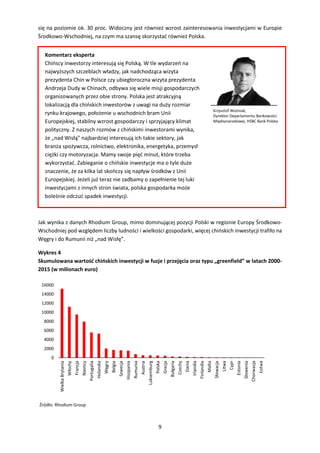 9
się na poziomie ok. 30 proc. Widoczny jest również wzrost zainteresowania inwestycjami w Europie
Środkowo-Wschodniej, na czym ma szansę skorzystać również Polska.
Jak wynika z danych Rhodium Group, mimo dominującej pozycji Polski w regionie Europy Środkowo-
Wschodniej pod względem liczby ludności i wielkości gospodarki, więcej chińskich inwestycji trafiło na
Węgry i do Rumunii niż „nad Wisłę”.
Wykres 4
Skumulowana wartość chińskich inwestycji w fuzje i przejęcia oraz typu „greenfield” w latach 2000-
2015 (w milionach euro)
Źródło: Rhodium Group
0
2000
4000
6000
8000
10000
12000
14000
16000
WielkaBrytania
Włochy
Francja
Niemcy
Portugalia
Holandia
Węgry
Belgia
Szwecja
Hiszpania
Rumunia
Austria
Luksemburg
Polska
Grecja
Bułgaria
Czechy
Dania
Irlandia
Finlandia
Malta
Słowacja
Litwa
Cypr
Estonia
Słowenia
Chorwacja
Łotwa
Komentarz eksperta
Chińscy inwestorzy interesują się Polską. W tle wydarzeń na
najwyższych szczeblach władzy, jak nadchodząca wizyta
prezydenta Chin w Polsce czy ubiegłoroczna wizyta prezydenta
Andrzeja Dudy w Chinach, odbywa się wiele misji gospodarczych
organizowanych przez obie strony. Polska jest atrakcyjną
lokalizacją dla chińskich inwestorów z uwagi na duży rozmiar
rynku krajowego, położenie u wschodnich bram Unii
Europejskiej, stabilny wzrost gospodarczy i sprzyjający klimat
polityczny. Z naszych rozmów z chińskimi inwestorami wynika,
że „nad Wisłą” najbardziej interesują ich takie sektory, jak
branża spożywcza, rolnictwo, elektronika, energetyka, przemysł
ciężki czy motoryzacja. Mamy swoje pięć minut, które trzeba
wykorzystać. Zabieganie o chińskie inwestycje ma o tyle duże
znaczenie, że za kilka lat skończy się napływ środków z Unii
Europejskiej. Jeżeli już teraz nie zadbamy o zapełnienie tej luki
inwestycjami z innych stron świata, polska gospodarka może
boleśnie odczuć spadek inwestycji.
Krzysztof Woźniak,
Dyrektor Departamentu Bankowości
Międzynarodowej, HSBC Bank Polska
 