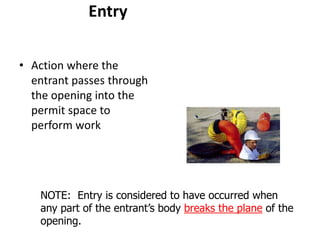 Gi confined space 2019 sl | PPTX