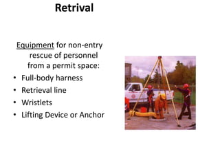 Gi confined space 2019 sl | PPTX