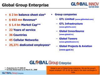 Global Group Enterprise $ 2 bn  balance sheet size* $ 653 mn  Revenue* $ 1.4 bn  Market Cap** 22  Years of service 36  Countries 45   Cellular Networks   25,271   dedicated employees * Group companies GTL Limited  (www.gtllimited.com) GTL Infrastructure  (www.gtlinfra.com) Global InnovSource  (www.globali.in) Global Towers  (www.globaltowers.in) Global Projects & Aviation (www.gpal.in) *  Projections for FY 2008-09 ** On fully diluted basis as on March 31 , 2008 Globali is part of Global Group enterprise. We are the group’s largest employer. GTL & GIL are listed in the stock exchanges in India 