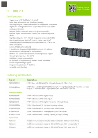 GIC India Products Highlights FY25-26.pdf