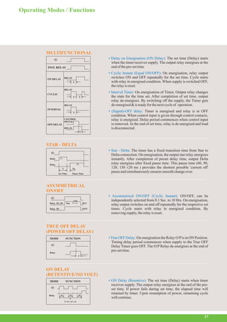 Operating Modes / Functions 
• Delay on Energisation (ON Delay): 
• Cyclic Instant (Equal ON/OFF): 
• Interval Timer: 
• (Signal)-OFF delay: 
The set time (Delay) starts 
when the timer receives supply. The output relay energises at the 
end of the pre-set time 
On energisation, relay output 
switches ON and OFF repeatedly for the set time. Cycle starts 
with relay in energised condition. When supply is switched OFF 
, 
the relay is reset. 
On energisation of Timer, Output relay changes 
the state for the time set. After completion of set time, output 
relay de-energises. By switching off the supply, the Timer gets 
de-energised & is ready for the next cycle of operation. 
Timer is energised and relay is in OFF 
condition. When control input is given through control contacts, 
relay is energised. Delay period commences when control input 
is removed. At the end of set time, relay is de-energised and load 
is disconnected. 
MULTIFUNCTIONAL 
INST. RELAY 
ON DELAY 
CYCLIC 
INTERVAL 
OFF DELAY 
RELAY 
T 
RELAY 
RELAY 
CONTROL 
SIGNAL 
RELAY 
T 
T 
T 
T 
• True OFF Delay: On energisation the Relay O/P is in ON Position. 
Timing delay period commences when supply to the True OFF 
Delay Timer goes OFF. The O/P Relay de-energises at the end of 
pre-set time. 
• ON Delay (Retentive): The set time (Delay) starts when timer 
receives supply. The output relay energises at the end of the pre-set 
time. If power fails during set time, the elapsed time will 
retained by timer. Upon resumption of power, remaining cycle 
will continue. 
Toff 
(POWER OFF DELAY) 
MODE FUNCTION 
ON DELAY 
(RETENTIVE/NO VOLT) 
MODE FUNCTION 
Relay 
t1 < < < < t2 < < t3 
< < T 
T= t1 + t2 + t3 
• Asymmetrical ON/OFF (Cyclic Instant): ON/OFF, can be 
independently selected from 0.1 Sec. to 10 Hrs. On energisation, 
relay output switches on and off repeatedly for the respective set 
times. Cycle starts with relay in energised condition. By 
removing supply, the relay is reset. 
ASYMMETRICAL 
ON/OFF 
Relay R1, R2 Ton DLY 
Relay R2 INST 
• Star - Delta: The timer has a fixed transition time from Star to 
Delta connection. On energisation, the output star relay energises 
instantly. After completion of preset delay time, output Delta 
relay energises after fixed pause time. This pause time (60, 90, 
120, 150 ±20 ms 
) provides the shortest possible 'current off' 
pause and simultaneously ensures smooth change over. 
STAR - DELTA 
Relay 
T Tp 
Set Time Pause Time 
27 
TRUE OFF DELAY 
Relay 
T 
Relay 
 