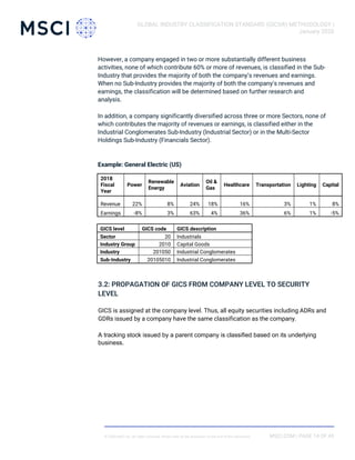 GICS Methodology 2020 to 2024 december valid | PDF