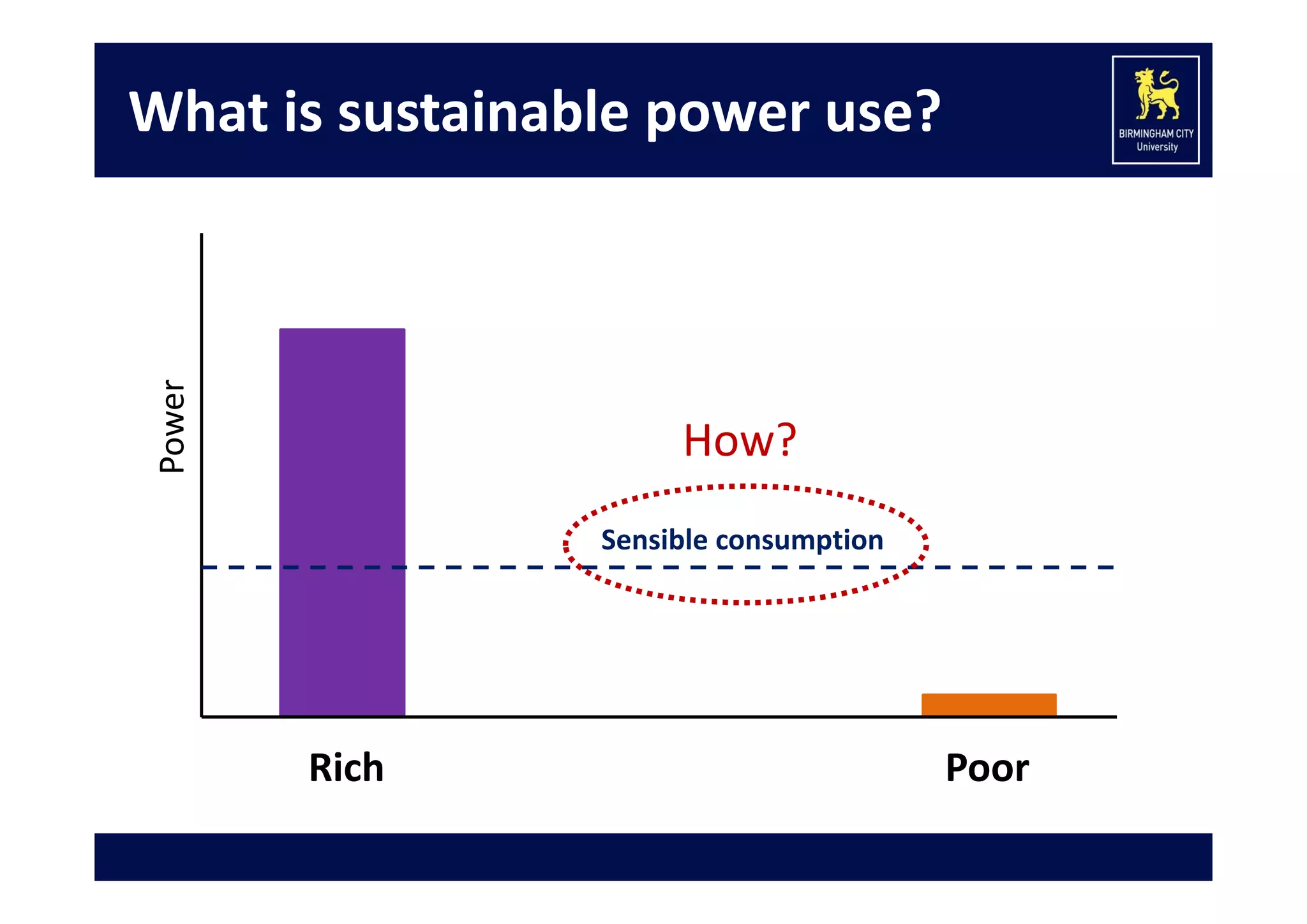 Power 

What is sustainable power use?

How? 
Sensible consumption 

Rich

Poor

 