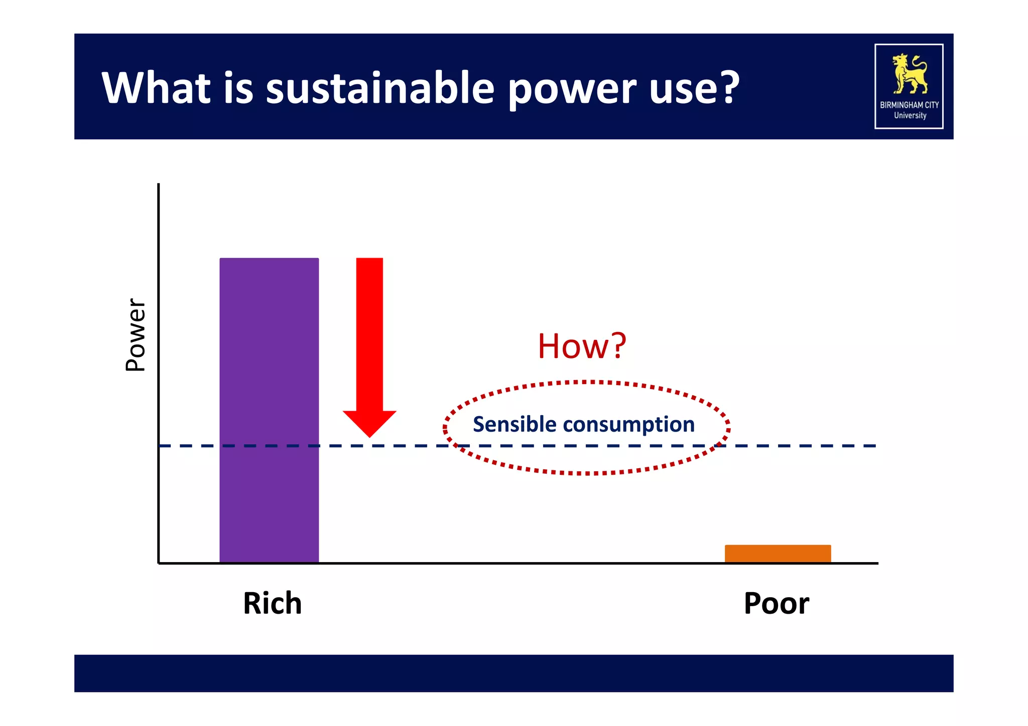 Power 

What is sustainable power use?

How? 
Sensible consumption 

Rich

Poor

 