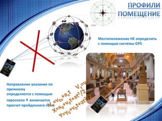 Местоположение НЕ определить с помощью   системы  GPS Направление указания по прежнему определяется с помощью гироскопа  +  включается просчет пройденного пути. 