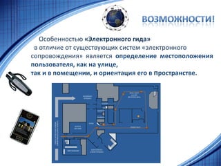 Особенностью  «Электронного гида»  в отличие от существующих систем «электронного  сопровождения»  является  определение  местоположения пользователя, как на улице,  так и в помещении, и ориентация его в  п ространстве. 
