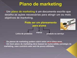 Pode ser um planeamento
para a/uma
Linha de produtos

marca

produto ou serviço

• Os planos de marketing podem cobrir entre um e cinco anos.
• Um bom plano de marketing deve basear-se numa sólida estratégia de
marketing, caso contrário este será de pouca utilidade.

 