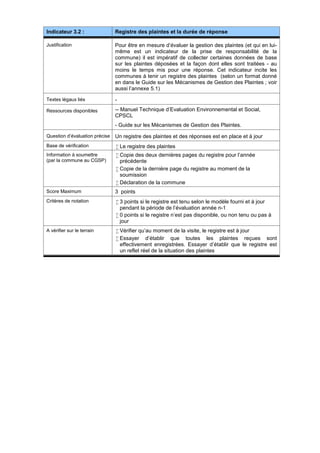 Indicateur 3.2 : Registre des plaintes et la durée de réponse
Justification Pour être en mesure d’évaluer la gestion des plaintes (et qui en lui-
même est un indicateur de la prise de responsabilité de la
commune) il est impératif de collecter certaines données de base
sur les plaintes déposées et la façon dont elles sont traitées - au
moins le temps mis pour une réponse. Cet indicateur incite les
communes à tenir un registre des plaintes (selon un format donné
en dans le Guide sur les Mécanismes de Gestion des Plaintes ; voir
aussi l’annexe 5.1)
Textes légaux liés -
Ressources disponibles -- Manuel Technique d’Evaluation Environnemental et Social,
CPSCL
- Guide sur les Mécanismes de Gestion des Plaintes.
Question d’évaluation précise Un registre des plaintes et des réponses est en place et à jour
Base de vérification  Le registre des plaintes
Information à soumettre
(par la commune au CGSP)
 Copie des deux dernières pages du registre pour l’année
précédente
 Copie de la dernière page du registre au moment de la
soumission
 Déclaration de la commune
Score Maximum 3 points
Critères de notation  3 points si le registre est tenu selon le modèle fourni et à jour
pendant la période de l’évaluation année n-1
 0 points si le registre n’est pas disponible, ou non tenu ou pas à
jour
A vérifier sur le terrain  Vérifier qu’au moment de la visite, le registre est à jour
 Essayer d’établir que toutes les plaintes reçues sont
effectivement enregistrées. Essayer d’établir que le registre est
un reflet réel de la situation des plaintes
 