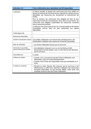 Indicateur 4.2 : Fiche d’affectation pour optimaliser les RH disponibles
Justification A l’heure actuelle, la plupart des communes sont sous dotées en
termes de ressources humaines et leur capacité de manœuvre pour
optimaliser ces ressources par recrutement ou licenciement est
limitée.
Pour le moment, les communes sont obligées de faire de leur
mieux étant donné les circonstances. Ainsi, dans le court terme, les
communes sont obligées d’optimaliser les ressources humaines
avec le personnel existant.
Le défi pour les communes est de voir comment attribuer les tâches
considérées comme étant les plus pertinentes aux agents
disponibles.
Textes légaux liés -
Ressources disponibles -
Question d’évaluation précise Les arrêtés d'affectation sont réexaminés périodiquement, afin
d’optimaliser l’utilisation des ressources humaines disponibles.
Base de vérification  Les fiches d’affectation tenues par la commune
Information à soumettre
(par la commune au CGSP)
 Une attestation indiquant si oui ou non les fiches ont été
réexaminées l’année passée avec un bref résumé des décisions
qui en sont suivi
Score Maximum 4 points
Critères de notation  4 points s’il y a une preuve que les Fiches d’affectation sont
disponibles, à jour et revues périodiquement
 2 points si les Fiches sont disponibles mais pas actualisées ou ni
à jour
A vérifier sur le terrain  Pendant la visite, l’équipe doit s’assurer que la commune a fait
effectivement un effort pour optimiser l’utilisation des ressources
humaines disponibles, ce que pourrait refléter, entre autre, des
possibles révisions dans les fiches d’affectation.
 